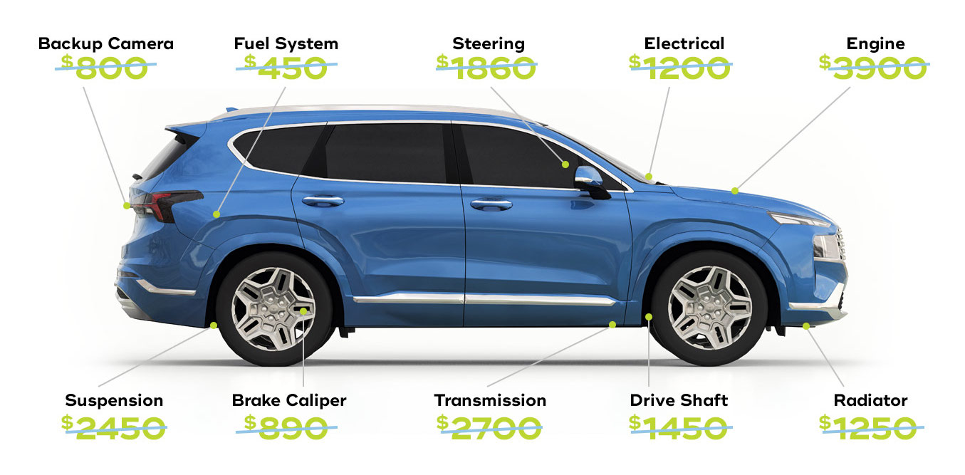 Vehicle Repair Cost Diagram Photo of a blue vehicle showing possible repair costs crossed out.